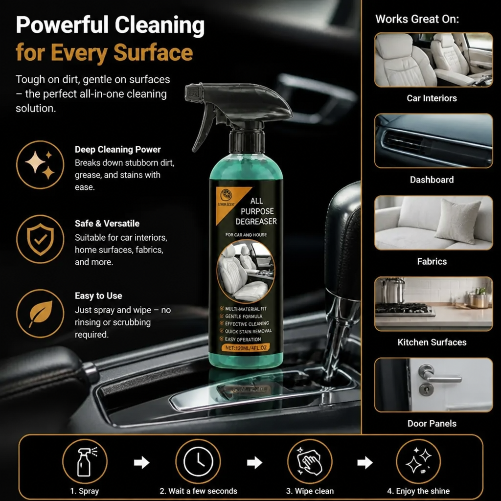 Heavy Duty All-Purpose Car Cleaner for Coffee Stains, Pet Messes & Everyday Grime