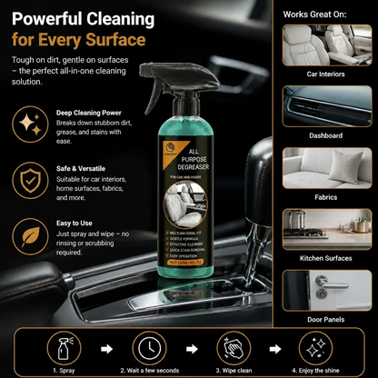 Heavy Duty All-Purpose Car Cleaner for Coffee Stains, Pet Messes & Everyday Grime